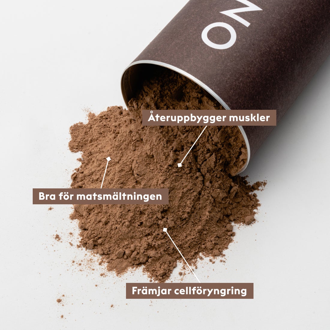 x3 Proteinpulver - Choco Strong & Berry Strong Mix
