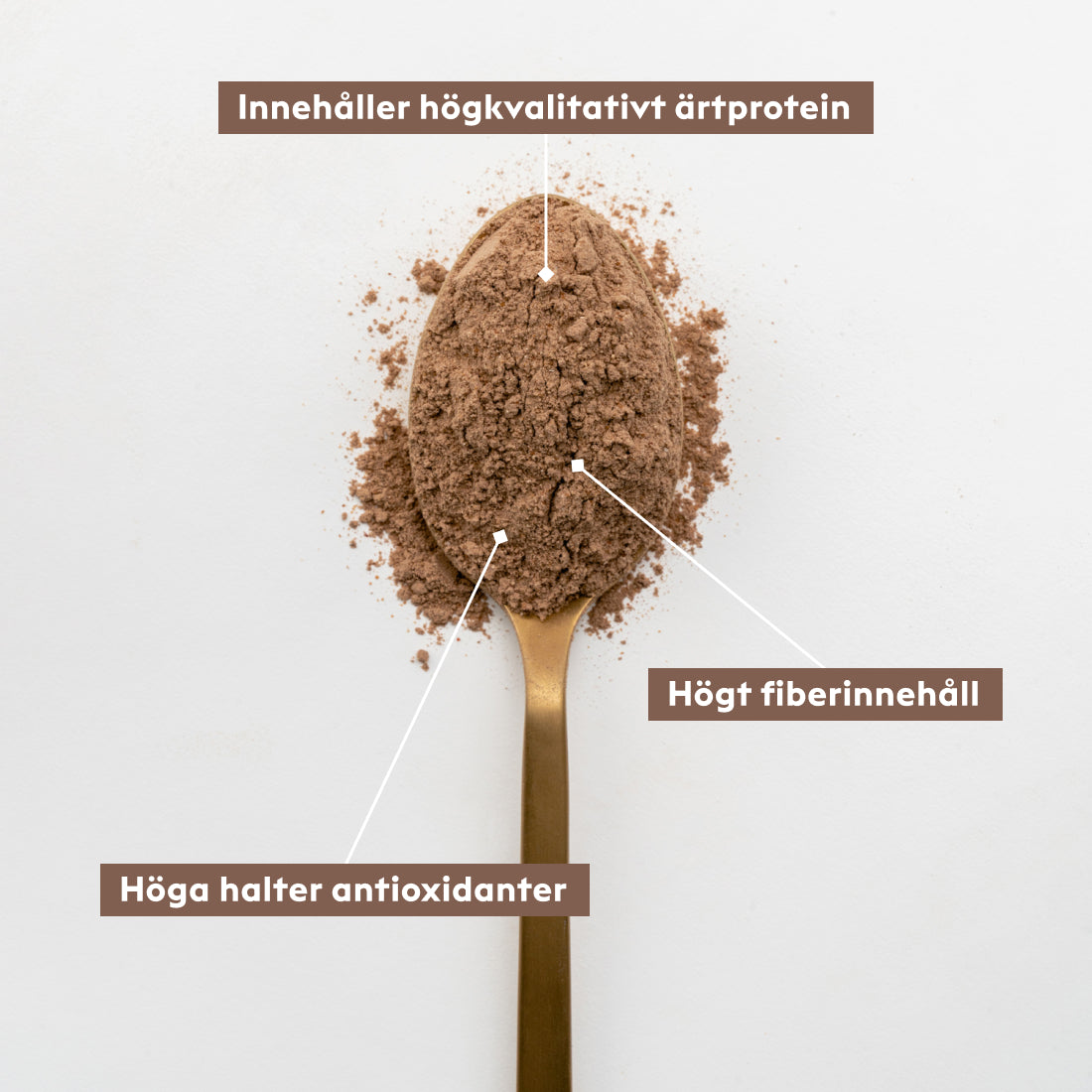Lyxig chokladsmak möter optimal näring i KIANOs proteinpulver
